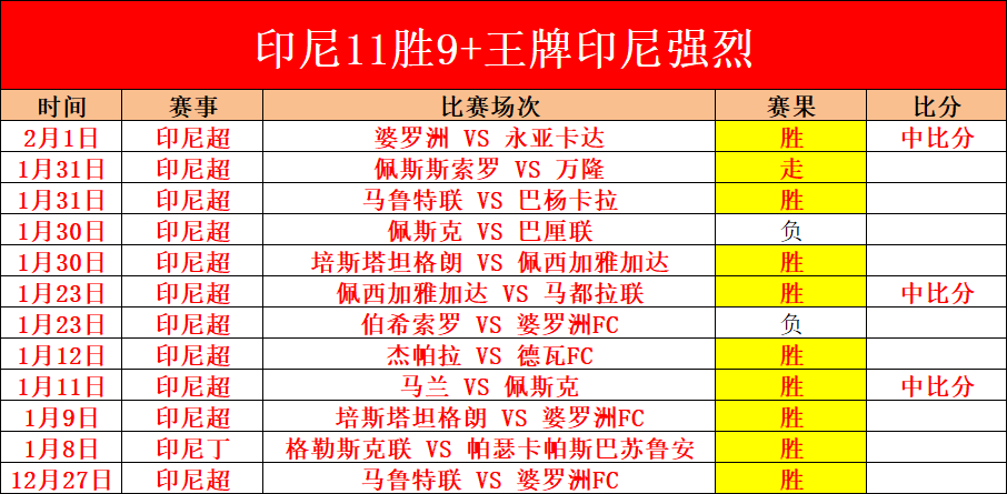 辽宁男篮豪,夺三连冠,新疆不敌成,2026世界杯投注,2026世界杯平台,世界杯博彩,世界杯投注,2026世界杯赔率,体育赛事投注
