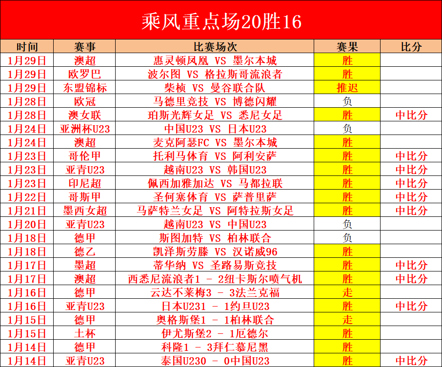 泰勒男友凯,尔斯遭遇辱,情绪崩溃,2026世界杯投注,2026世界杯平台,世界杯博彩,世界杯投注,2026世界杯赔率,体育赛事投注