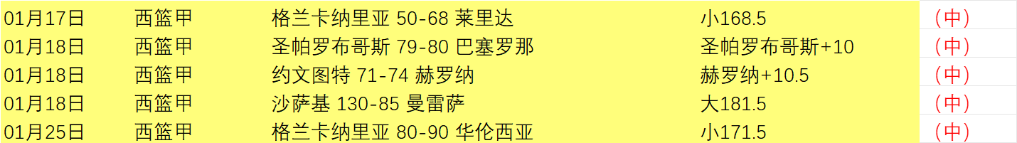 王燊超精准,传球,武磊头球梅,2026世界杯投注,2026世界杯平台,世界杯博彩,世界杯投注,2026世界杯赔率,体育赛事投注
