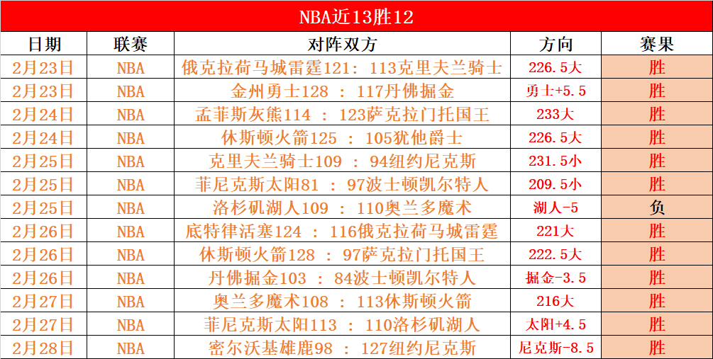 寻梦之旅,守望角落,寻觅家的归,2026世界杯投注,2026世界杯平台,世界杯博彩,世界杯投注,2026世界杯赔率,体育赛事投注
