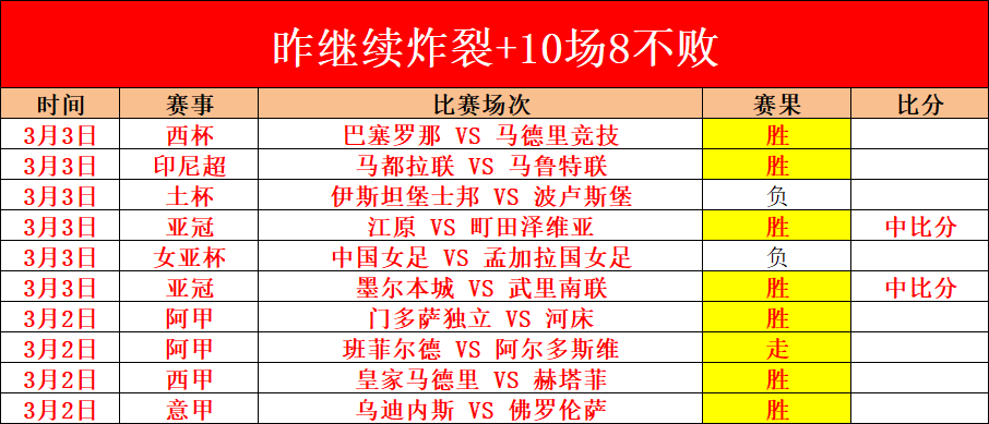 科林蒂安对,阵科里蒂巴,大乐透期号,2026世界杯投注,2026世界杯平台,世界杯博彩,世界杯投注,2026世界杯赔率,体育赛事投注