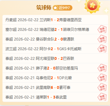 帕尔马官方,确认撤换佩,齐亚教练职,2026世界杯投注,2026世界杯平台,世界杯博彩,世界杯投注,2026世界杯赔率,体育赛事投注