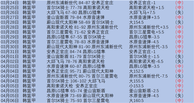国务院常务,会议聚焦,加紧立法,2026世界杯投注,2026世界杯平台,世界杯博彩,世界杯投注,2026世界杯赔率,体育赛事投注