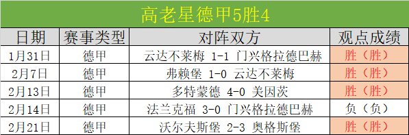 国务院常务,会议聚焦,加紧立法,2026世界杯投注,2026世界杯平台,世界杯博彩,世界杯投注,2026世界杯赔率,体育赛事投注