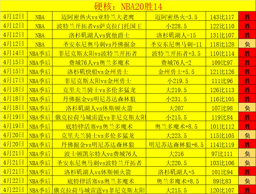 福彩,期专家质合,分析推荐前,2026世界杯投注,2026世界杯平台,世界杯博彩,世界杯投注,2026世界杯赔率,体育赛事投注