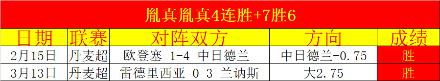 女子网球世,界杯总决赛,日登陆深圳,2026世界杯投注,2026世界杯平台,世界杯博彩,世界杯投注,2026世界杯赔率,体育赛事投注