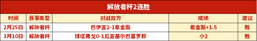 意天空,尤文经纪人,会面,2026世界杯投注,2026世界杯平台,世界杯博彩,世界杯投注,2026世界杯赔率,体育赛事投注