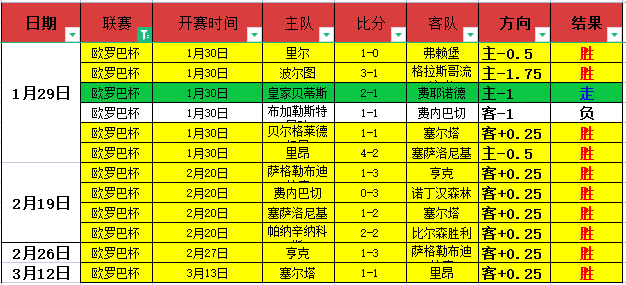 阿尔特塔忧,心忡忡,防线伤病连,2026世界杯投注,2026世界杯平台,世界杯博彩,世界杯投注,2026世界杯赔率,体育赛事投注