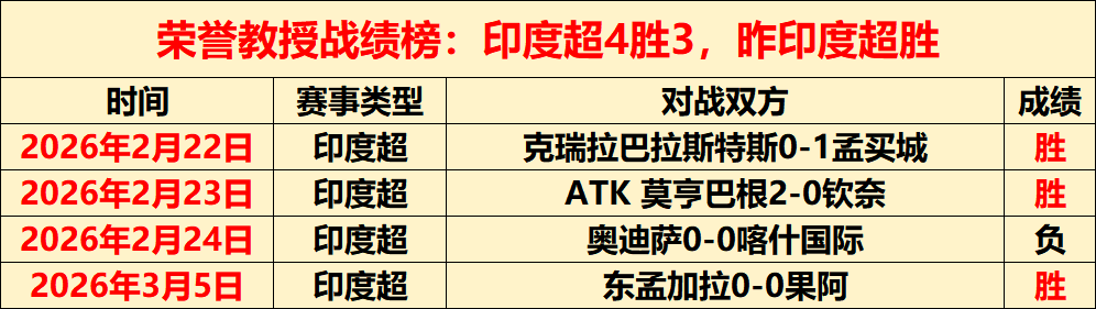 郭成排球生,角色演变年,2026世界杯投注,2026世界杯投注,2026世界杯平台,世界杯博彩,世界杯投注,2026世界杯赔率,体育赛事投注