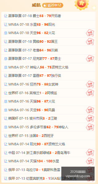 尼拉甲独角,尼拉甲信心,全开马纳瓜,2026世界杯投注,2026世界杯平台,世界杯博彩,世界杯投注,2026世界杯赔率,体育赛事投注