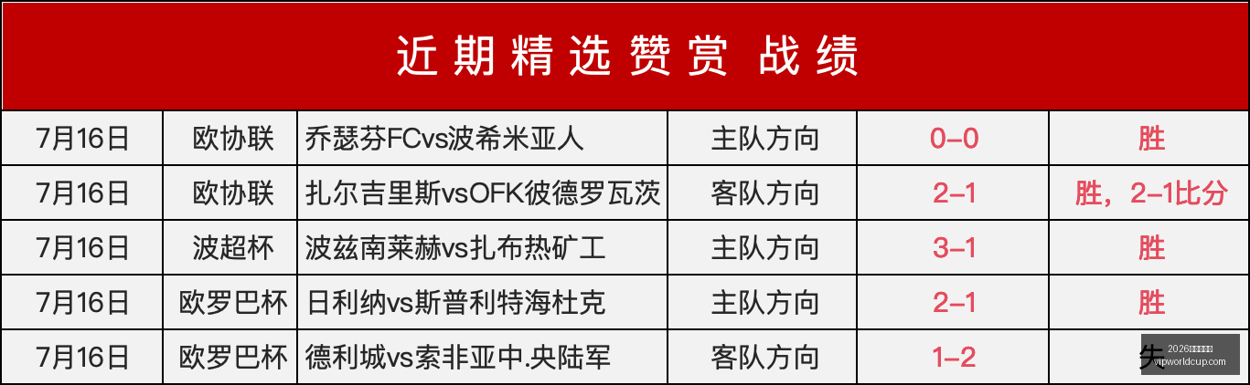 前瞻,哥伦甲巅峰,对决,2026世界杯投注,2026世界杯平台,世界杯博彩,世界杯投注,2026世界杯赔率,体育赛事投注