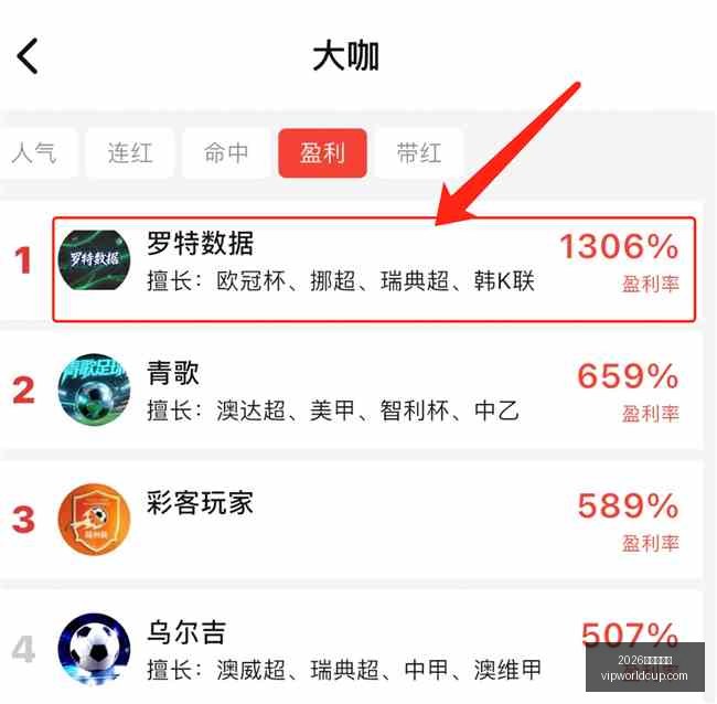 布卡拉曼加,与侨卡巴,哥伦比亚甲,2026世界杯投注,2026世界杯平台,世界杯博彩,世界杯投注,2026世界杯赔率,体育赛事投注