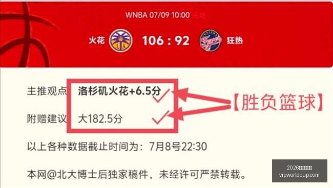 瑞模贝雷主,场强势,火力全开,2026世界杯投注,2026世界杯平台,世界杯博彩,世界杯投注,2026世界杯赔率,体育赛事投注