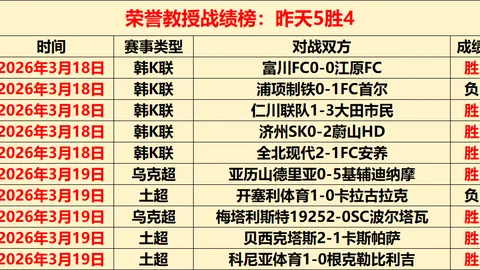 阿尔特塔忧心忡忡：防线伤病连发，皇马挑战谁将担当重任？