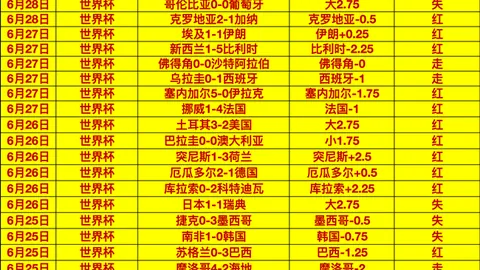 夏洛特亚特兰大联：2026赛季不容错过的精彩对决