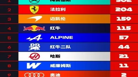 2026赛季前瞻：美职业关键球员阵容，影响战局关键盘点