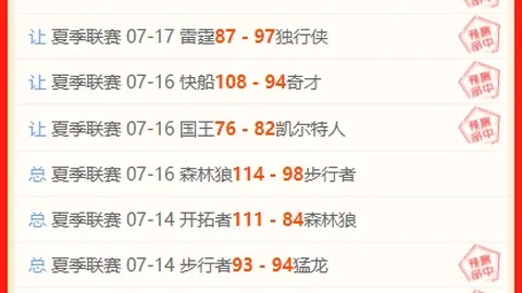 罗马诺解析世界杯博彩：利物浦对巴尔科拉情有独钟，巴萨传闻实为乌龙