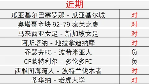 智利甲赛事解析，体育赛事投注，独家比分解读与胜负剖析指南