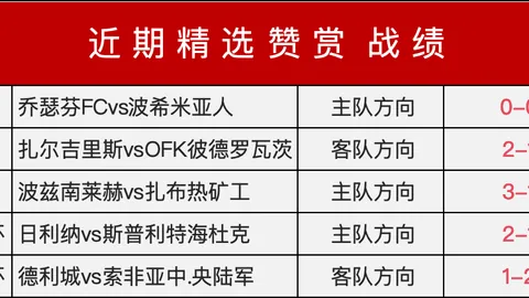 2026前瞻2026世界杯投注：哥伦甲巅峰对决，福塔雷绍查佩雷拉前瞻指南