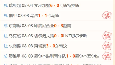 2026预测：泰格雷对贝尔格拉诺赛事前瞻及比分揭晓
